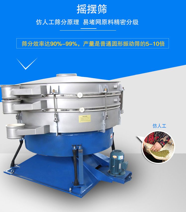 搖擺篩適合精細和超細范圍的粉末和微粒狀物料,產量大、精度高